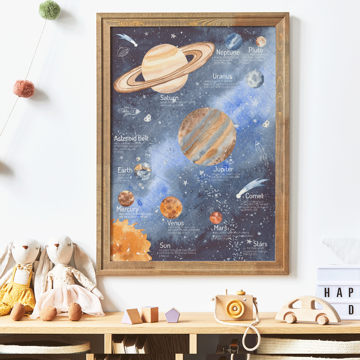 space print, solar system print. rocket print, kids bedroom prints, nursery prints