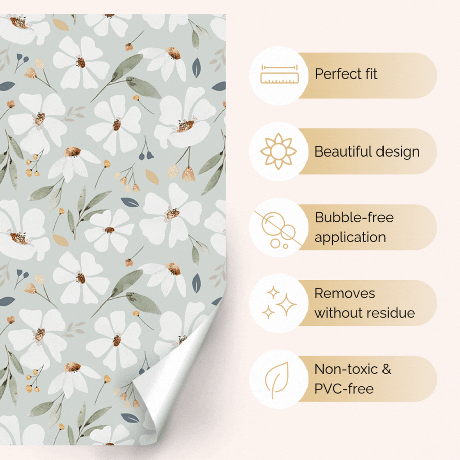 Klebefolie für IKEA DUKTIG Kinderküche - Frühlingsblumen (Minze)