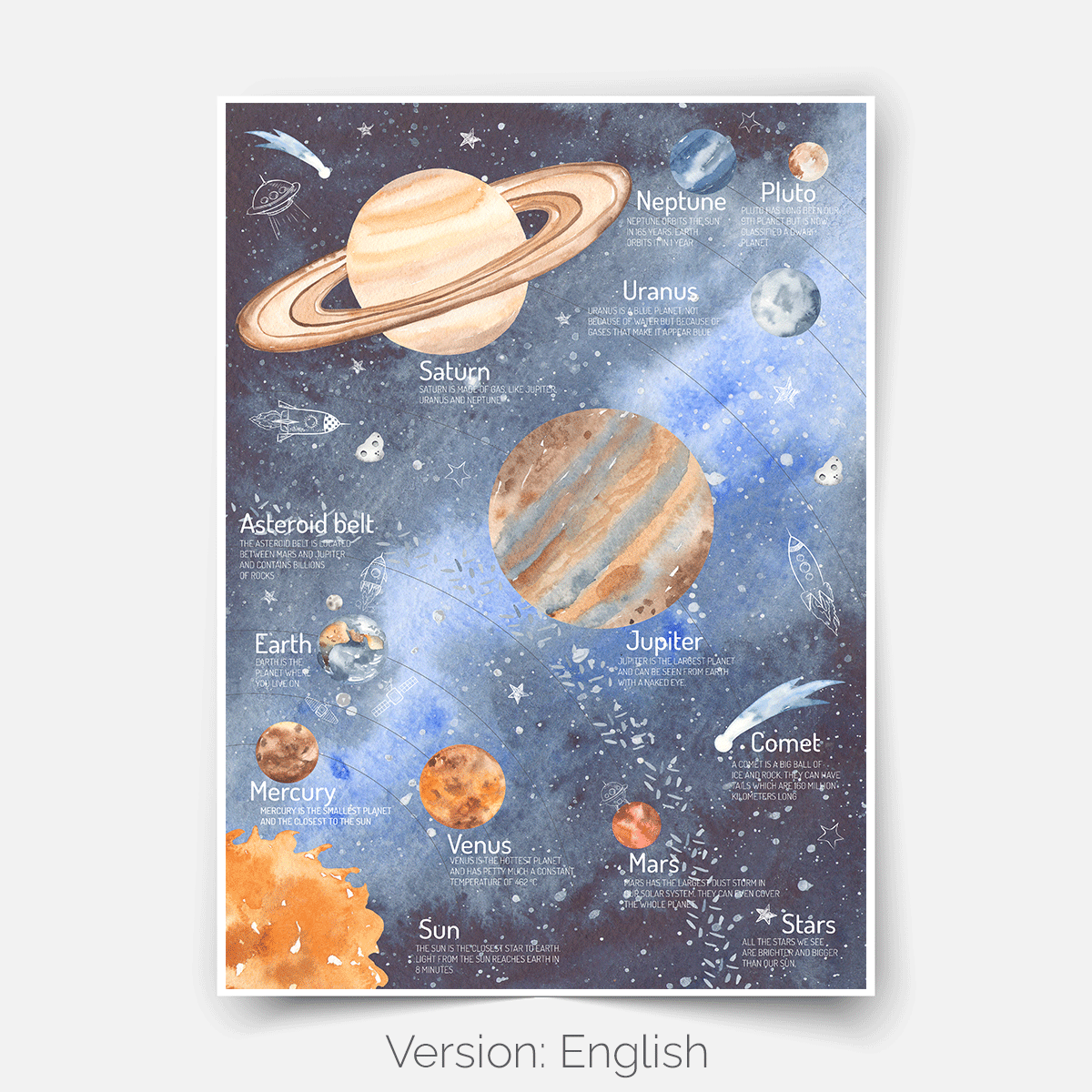 Space adventure - Solar system with planets Fine Art Print